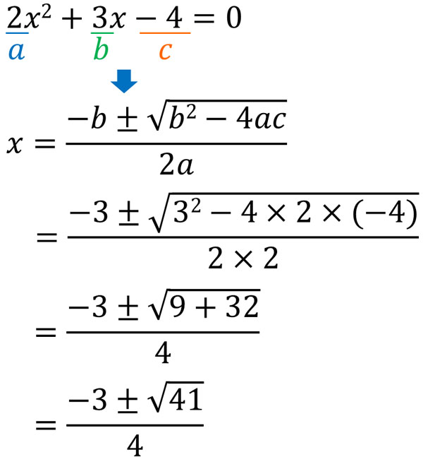 二次方程式の解き方 平方根 因数分解 解の公式での答えの求め方 Hatsudy 総合学習サイト