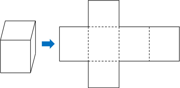 角柱 円柱の表面積の求め方 中学数学の柱体の公式と展開図の計算 Hatsudy 数学 科学