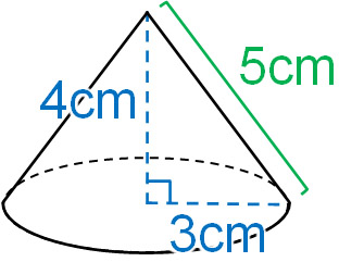 角錐 円錐の体積と表面積の求め方 錐体の公式と母線の概念 Hatsudy 総合学習サイト