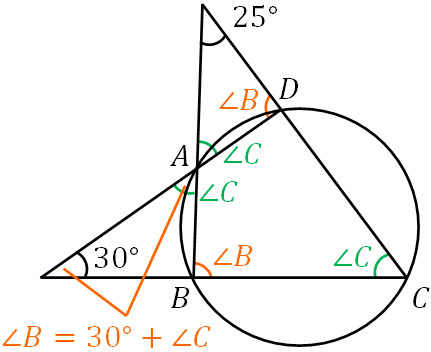 円に内接する四角形の定理 角度の計算や証明 トレミーの法則 Hatsudy 総合学習サイト