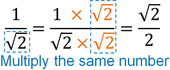 How To Rationalize Square Roots In The Numerator